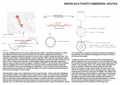 timeless water_BERGEN2