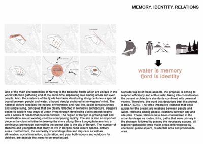 timeless water_BERGEN3