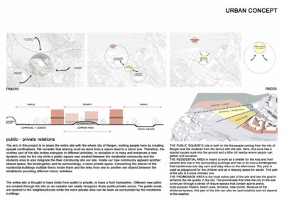 timeless water_BERGEN4