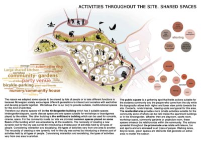 timeless water_BERGEN5